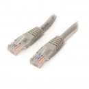 Cablu Pach UTP CAT5, Spacer 50 cm