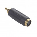 Adaptor S-Video jack to RCA plug CCV-521