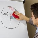 Burete magnetic Kores Pentru Whiteboard magnetic