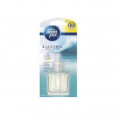 Rezerva odorizant camera, Ambi Pur Mono Electric Ocean & Wind, 80 zile, 20 ml