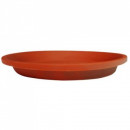 Farfurie Plastic pentru Ghiveci Nr.4