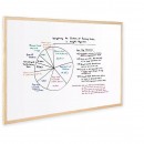 Whiteboard magnetic cu rama lemn 60 x 40cm Forster