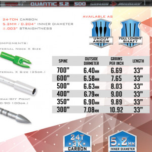 Shaft Carbon Skylon Quantic Id5.2 - Set 12 bucati