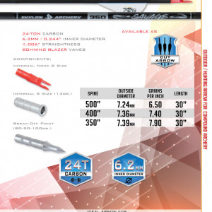 Sageata Carbon Skylon Savage 6.2