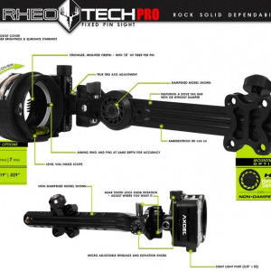Sistem ochire compound Axcel Rheo Tech HD Pro