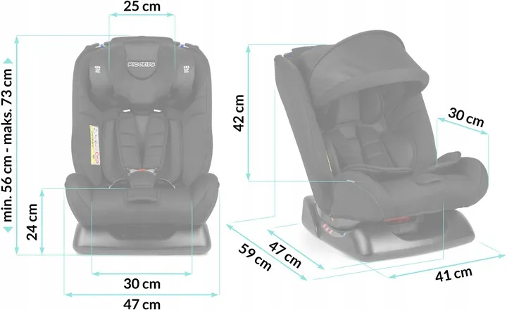 Patut Evolutil 1