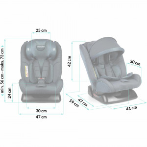 Scaun auto copii, 0 - 36 kg, inclinatie ajustabila, tetiera SIP, parasolar, Ricokids, Luco, Dark Blue + Carton de colorat