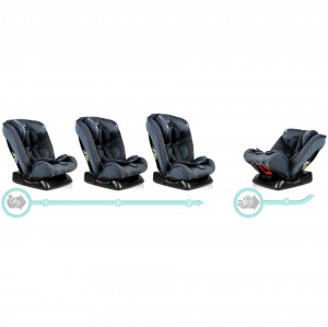 Ricokids - Scaun auto copii, inclinatie ajustabila, 0 - 36 kg, Luco, Dark Blue + Carton de colorat