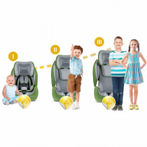 Ricokids - Scaun auto pentru copii, 9 - 36 kg, cu ISOFIX, pozitie reglabila, Qway Gri Verde