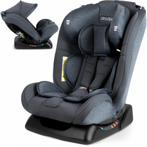 Scaun auto copii, 0 - 36 kg, inclinatie ajustabila, tetiera SIP, parasolar, Ricokids, Luco, Dark Blue + Carton de colorat