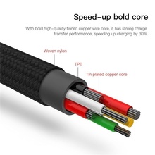 Android Micro USB - cablu date incarcator 1.5m Argintiu