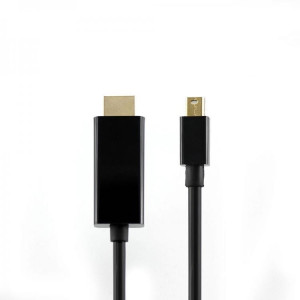 S BOX HDMI 1.4 MINI DISPL PORT