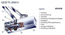 Amortizor Geze TS 2000V 40-100 KG cu blocare