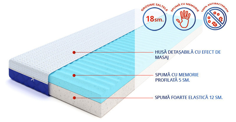saltele blue wave