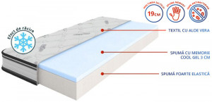 Saltea Super Flex Gel Mattro