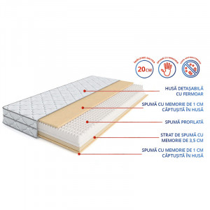 Saltea Anatomica Flexo Memory MATTRO