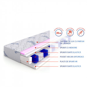 Saltea Lavender Duo - TED