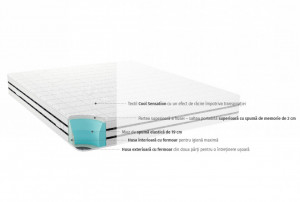 Saltea CoolComfort - iSleep