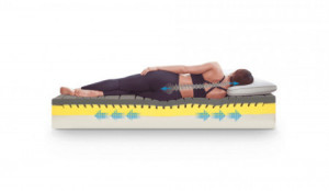Saltea MAGNISTRETCH MAGNIFLEX