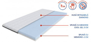 Topper Diamond Cool Gel Memory MATTRO
