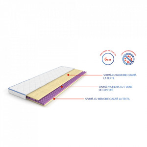Topper saltea Flexo Memo - MATTRO