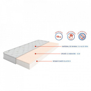 Saltea Super Flex Memory Mattro