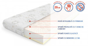 Saltea Canela Uno Memory - MATTRO