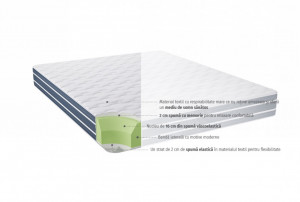 Saltea Ortorelax - iSleep