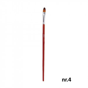 Pensula sintetica varf limba de pisica coada scurta Artix PP225