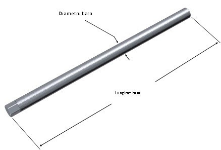 Bare fixare coloana din Titan (Ti) si Cobalt Crom( CoCr) - AP Trauma