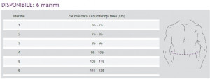 CORSET TORACO-ABDOMINAL