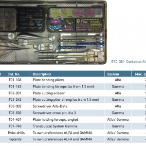 Instrumentar Alfa Titamed
