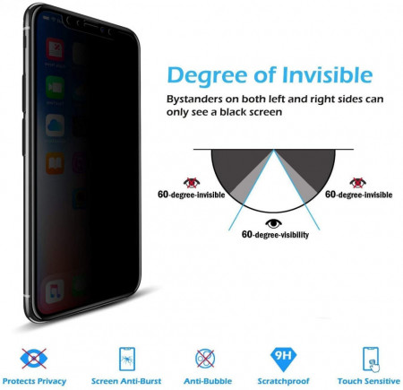 Husa Huawei Mate 20 Magnetica cu spate din sticla securizata si folie privacy pentru ecran, Perfect Fit