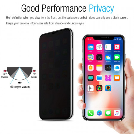 Folie de sticla 5D Apple iPhone 11 PRO MAX, Privacy Glass Elegance Luxury, folie securizata duritate 9H