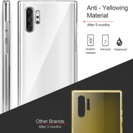 Husa Samsung Galaxy Note 10, FullBody Elegance Luxury ultra slim,Silicon TPU , acoperire completa 360 grade