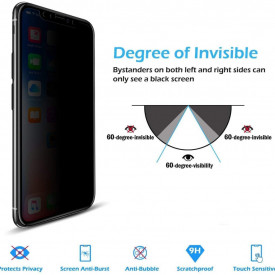 Husa Huawei Mate 20 Magnetica cu spate din sticla securizata si folie privacy pentru ecran, Perfect Fit