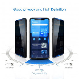 Folie de sticla 5D Apple iPhone 11 PRO MAX, Privacy Glass Elegance Luxury, folie securizata duritate 9H