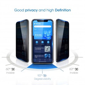 Folie de sticla 5D Apple iPhone XS MAX, Privacy Glass Elegance Luxury, folie securizata duritate 9H