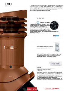 Cos aerisire ventilare EVO - automatizare electrica