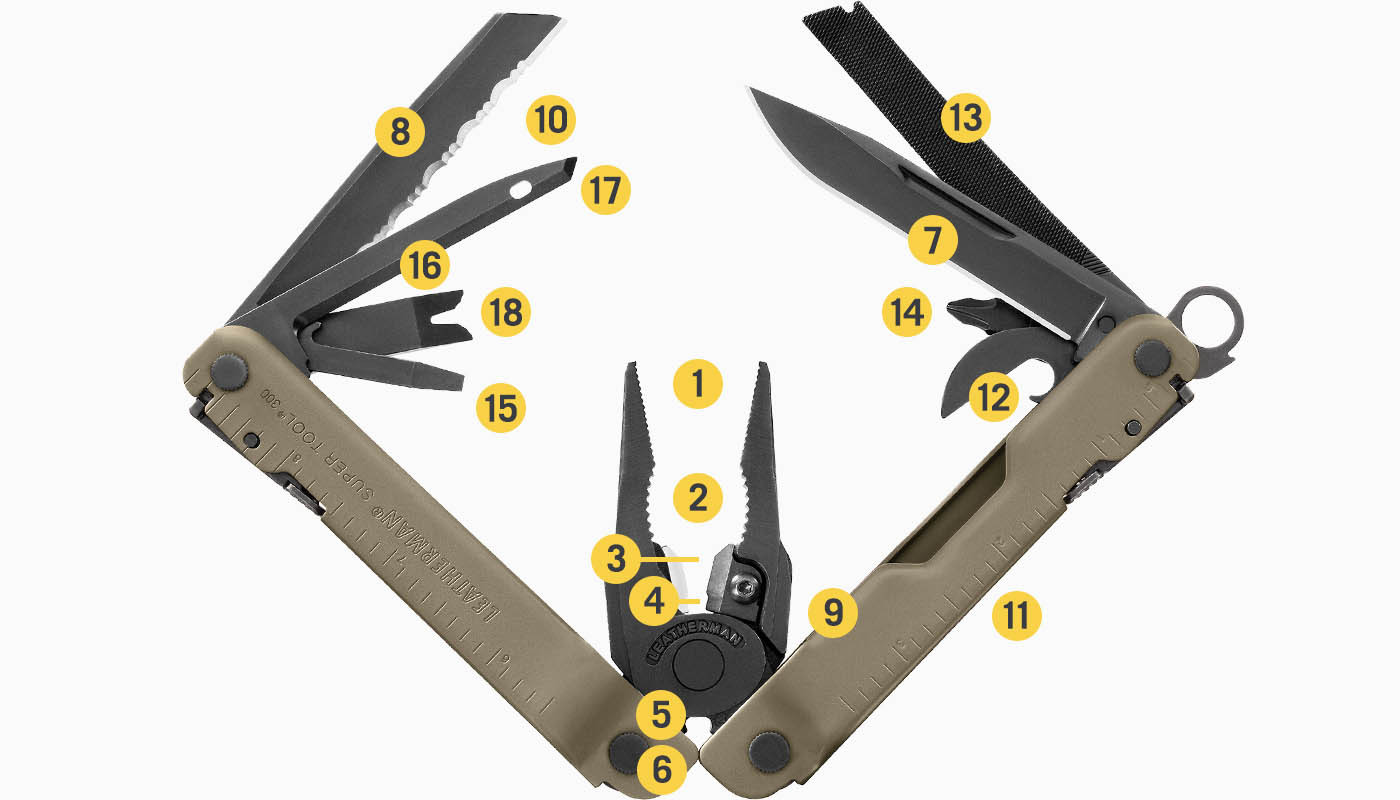 Leatherman SuperTool Army Tan