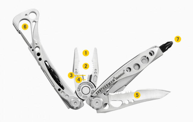 Pantent Leatherman Skeletool Columbia Blue - 832209 5