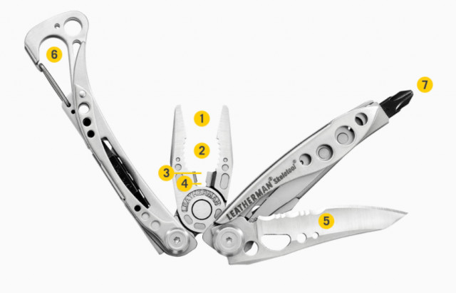 Patent Leatherman Skeletool Coyote Tan - 832207 4