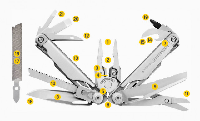 Patent Leatherman Surge Negru-Argintiu - 832462 4