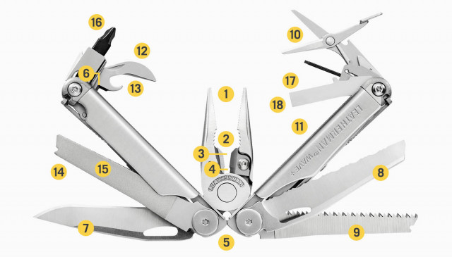 Cleste Leatherman Wave Plus Negru - 832526 5