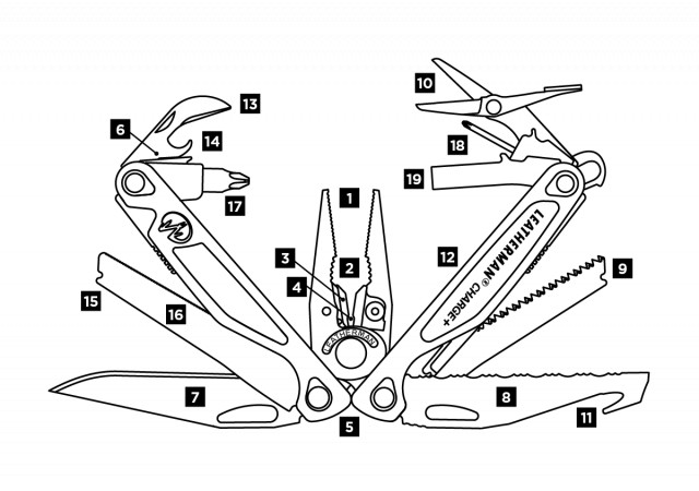 Multi-tool Leatherman Charge+ G10 Earth - 832915 4
