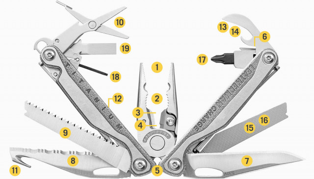 Patent Leatherman Charge TTI+ - 832528 6