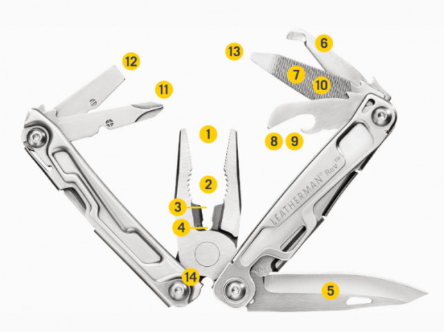 Patent Leatherman Leatherman Rev - 832130 4