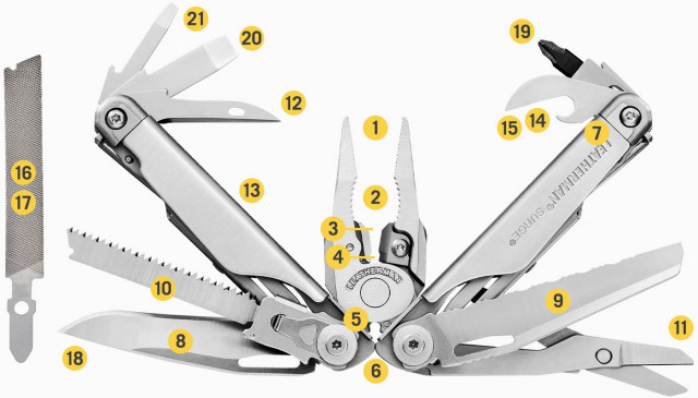 Cleste Leatherman Surge Negru - 831333 5