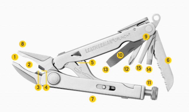 Patent Leatherman Crunch - 68010181N 4