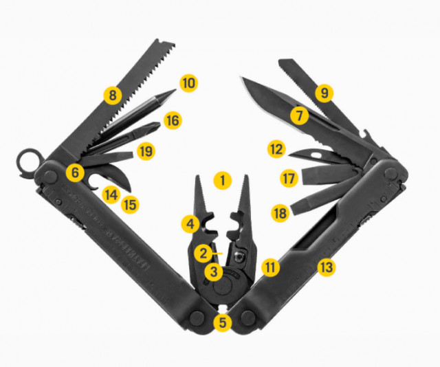 Patent Leatherman Super Tool 300 EOD Negru - 831369 5